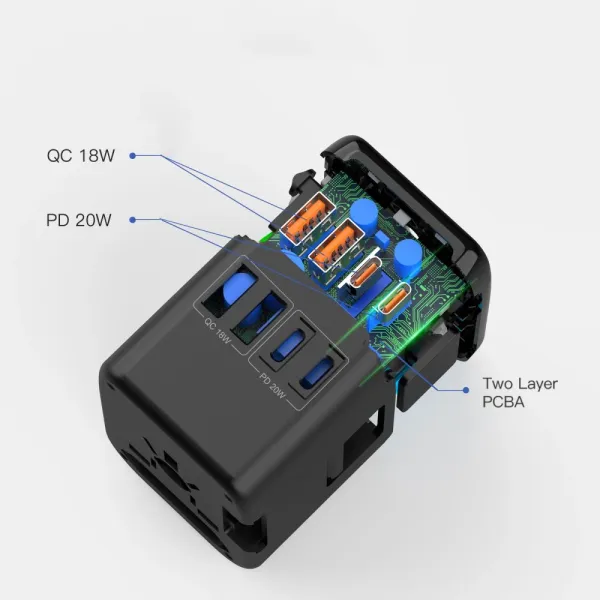 adapter tech-protect ta200 eu / uk / us / au - czanry zdjęcie 8