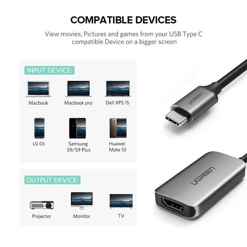 Adapter USB-C do HDMI 2.0 UGREEN 4K na Arena.pl