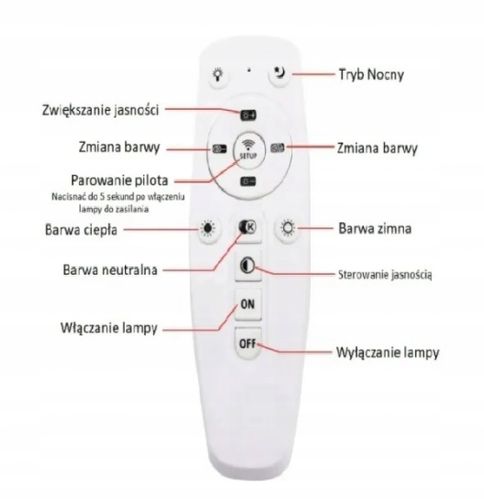 LAMPA LED WISZĄCA LOTOS MIKKA 5 ringów 50 W EKO na Arena.pl