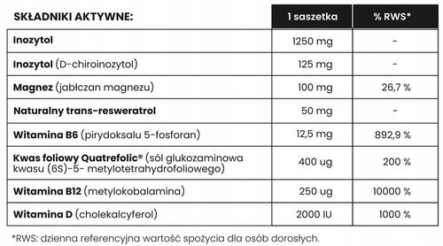 Wsparcie płodności i funkcji rozrodczych KOBIET UP FERTIL WOMEN+ 60 sasz. na Arena.pl