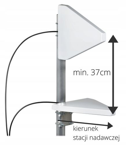 Antena LTE 4G 5G ATK-LOG ALP MIMO 2 x 10m wtyk SMA 698-3800 MHz 9dBi Dipol na Arena.pl