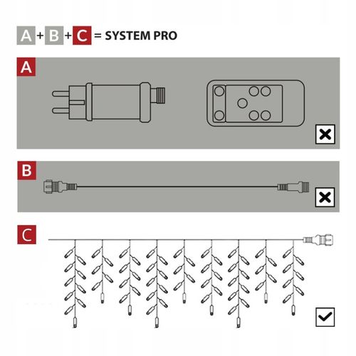 LAMPKI SOPLE 50LED ZEWNĘTRZNE IP65 PRO BIAŁE FLASH 2,5m GRUBE PROFESJONALNE na Arena.pl
