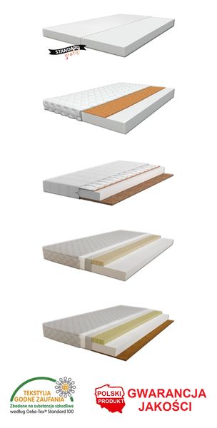 Łóżko dziecięce BELLA2 160x80 białe zdjęcie 10