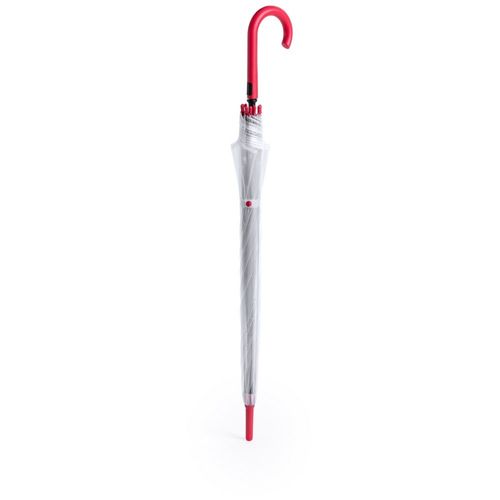 Parasol automatyczny na Arena.pl