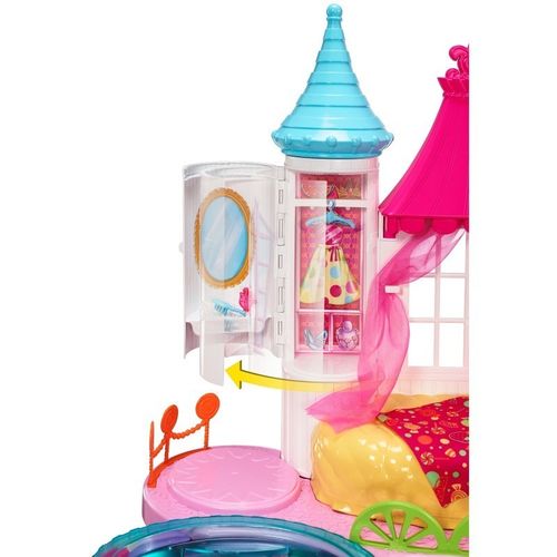 Mattel Barbie Palac  Krainy Słodkości na Arena.pl