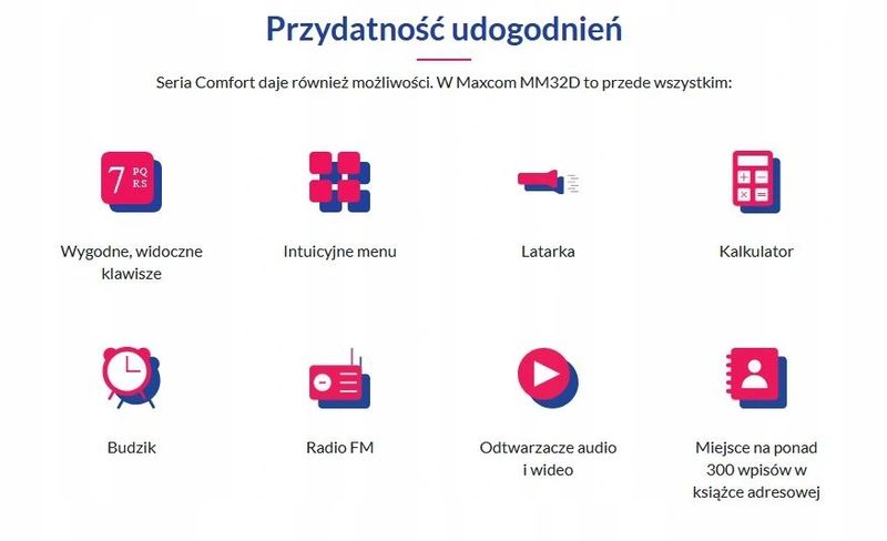 Telefon Stacjonarny Maxcom Mm32D Na Sim Biurkowy zdjęcie 1