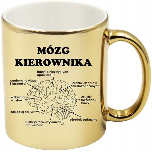 KUBEK ZŁOTY PREMIUM MÓZG KIEROWNIKA ŚMIESZNY PREZENT DLA SZEFA na Arena.pl