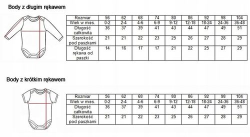 ŚMIESZNE BODZIAKI niemowlęce ubranka BOCIAN 56-104 na Arena.pl