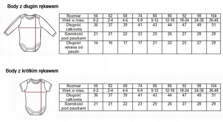 ŚMIESZNE BODZIAKI niemowlęce ubranka BOCIAN 56-104 zdjęcie 3