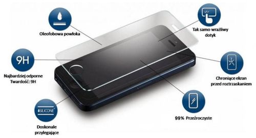 Szkło Hartowane X-One Apple iPhone 7 na Arena.pl