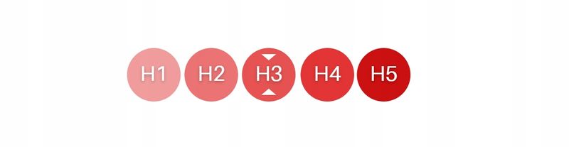 Materac piankowy 160x200 HALIA lateks memory AloeVera zdjęcie 3