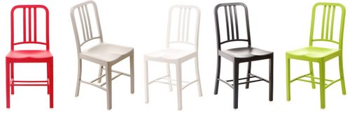 Krzesło Feel zielone D2 na Arena.pl