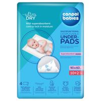 CANPOL Wielofunkcyjne Podkłady Jednorazowe Higieniczne 90x60 cm 12szt