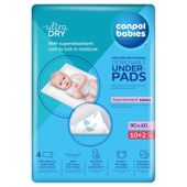 CANPOL Wielofunkcyjne Podkłady Jednorazowe Higieniczne 90x60 cm 12szt