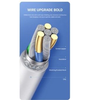 Kabel USB - micro USB 0,2 m (biały) na Arena.pl