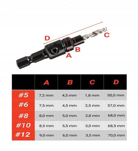 Wiertła do konfirmatów Wysoka Jakość M2 6el konfirmatu drewna zestaw 5-12mm na Arena.pl