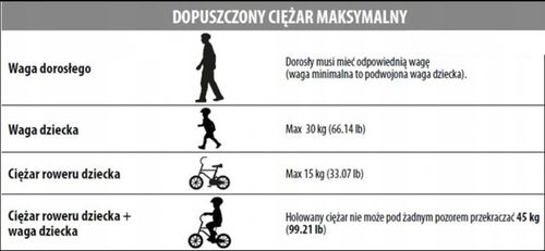 HOL ROWEROWY DRĄŻEK TRAIL ANGEL + NAKŁADKI na Arena.pl