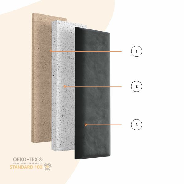 Panel Tapicerowany Ścienny Czarny 70cm x 15cm zdjęcie 6