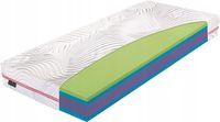 Materac BEAST LAVENDER MATERASSO piankowy 90x220