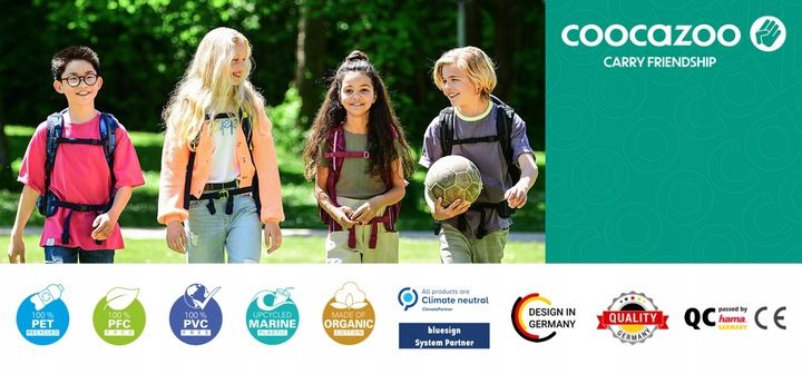 Portfel młodzieżowy COOCAZOO 2.0 Geometric Sky zdjęcie 5