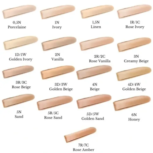 Loreal Podkład True Match N1 N2 N4 N5 C3 W4 D5 R5 na Arena.pl