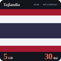 Karta eSIM Internet Tajlandia 5 GB na 30 dni - bez rejestracji