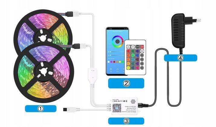 Taśma LED 15M RGB 5050 WiFi PILOT APLIKACJA TUYA zdjęcie 10
