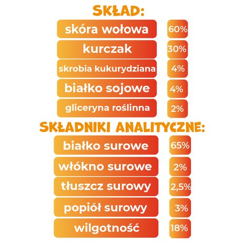 Przysmaki dla psa miękkie krążki ze skóry wołowej z kurczakiem - Donut 500g na Arena.pl