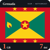 Karta eSIM Internet Grenada 1 GB na 7 dni - bez rejestracji