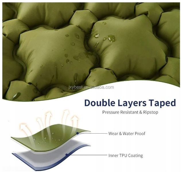 MATA KARIMATA 3D MATERAC SAMOPOMPUJĄCY POMPKA PODUSZKA + GRATIS 198x60x8cm zdjęcie 8