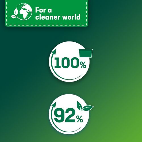 Persil Power Caps Kapsułki do Prania Zestaw MIX 120 szt. + Gratis na Arena.pl