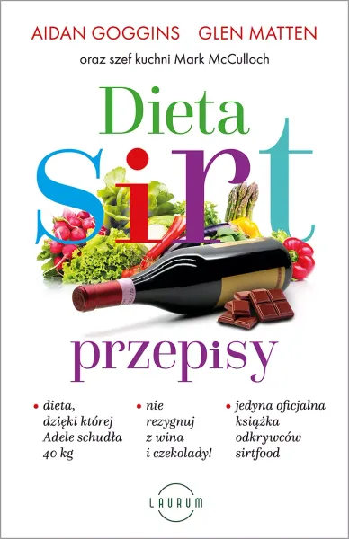 Dieta Sirt. Przepisy zdjęcie 1