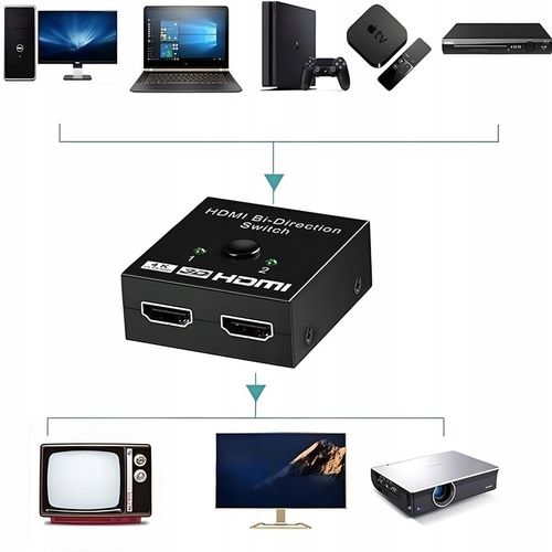 SWITCH HDMI 2.0 2x1 SPLITTER 1x2 Rozdzielacz Przełącznik 4K/60Hz - PAWONIK na Arena.pl