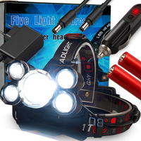 Latarka Czołowa Czołówka Akumulatorowa CREE XML T6 Tryby LED Mocna Wytrzyma