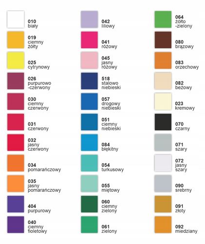 LITERY CYFRY SAMOPRZYLEPNE naklejki REKLAMA - 30cm na Arena.pl