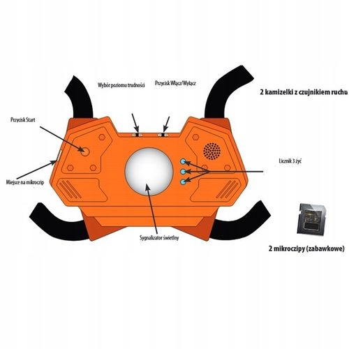EPEE GRA INTERAKTYWNA STOP & GO WYŚCIG AGENTÓW PL na Arena.pl