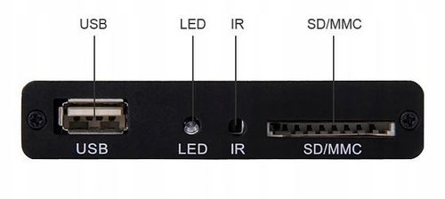 HD media odtwarzacz automatyczny VenBOX iTV-PDM08H USB HDMI SD na Arena.pl