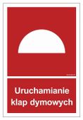 Uruchamianie Klap Dymowych 5X7,4 Naklejki Arkusz 9