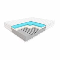 Materac Boogie Hilding 200x200 cm