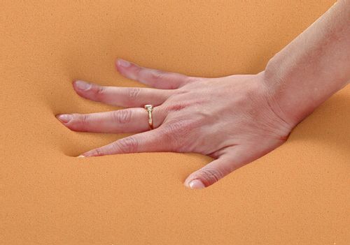 MATERAC Comfort Visco 80x200 Multipocket Visco Memory na Arena.pl