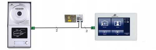Monitor Smart 7" Spacetronik DiO SPD-M777TW na Arena.pl