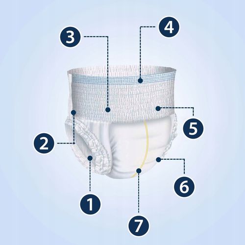 PIELUCHOMAJTKI PAMPERSY DLA DOROSŁYCH KAREIN CLASSIC XL 30 SZTUK na Arena.pl