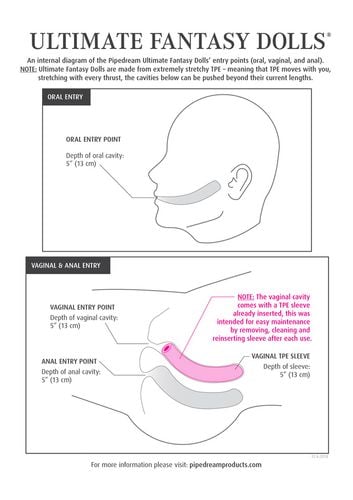 Super Realistyczna Lalka Miłości Z Endoszkieletem - Mandy 166 Cm na Arena.pl