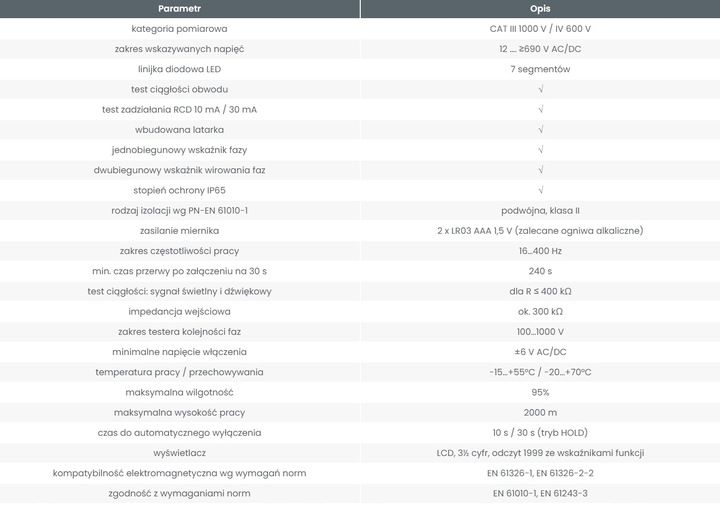SONEL P-4 Dwubiegunowy wskaźnik napięcia zdjęcie 7
