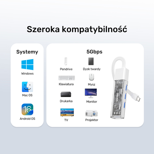 Unitek hub dwukierunkowy USB C/USB A 5Gbps, 4x USB A kremowy na Arena.pl