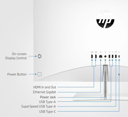 Dotykowy AiO HP Pavilion 27 FHD IPS Intel Core i7-13700T 16-rdzeni 16GB DDR4 512GB SSD NVMe NVIDIA RTX 3050 4GB W11 +klaw i mysz na Arena.pl