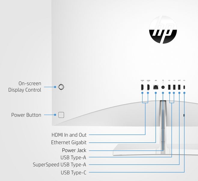 Dotykowy AiO HP Pavilion 27 FHD IPS Intel Core i7-13700T 16-rdzeni 16GB DDR4 512GB SSD NVMe NVIDIA RTX 3050 4GB W11 +klaw i mysz zdjęcie 7