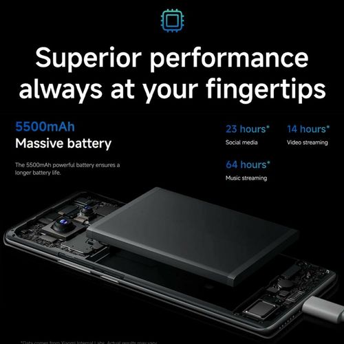 Smartfony Xiaomi 24116RACCG 6,67" Octa Core 12 GB RAM 512 GB Niebieski na Arena.pl