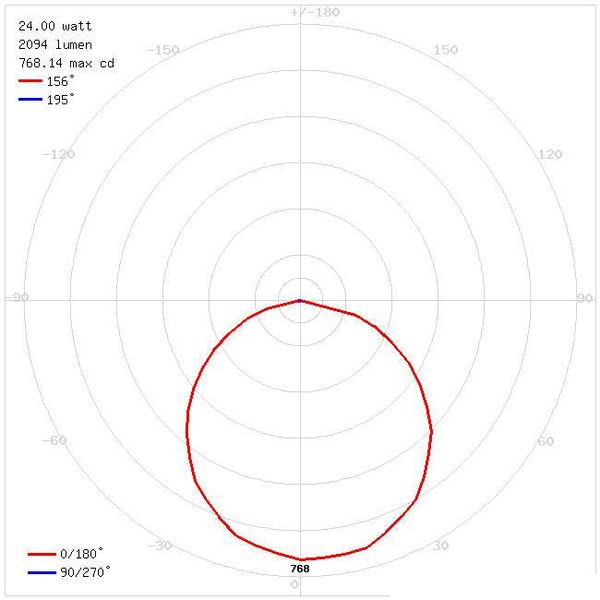 LAMPA wisząca FLARA 03631 Ideus metalowa OPRAWA prostokątny zwis LED 24W 4000K geometryczny biały zdjęcie 5