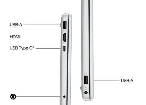 HP OmniBook 3 NGAI 15 FullHD AMD Ryzen AI 7 350 8-rdzeni 16GB DDR5 512GB SSD NVMe Windows 11 na Arena.pl